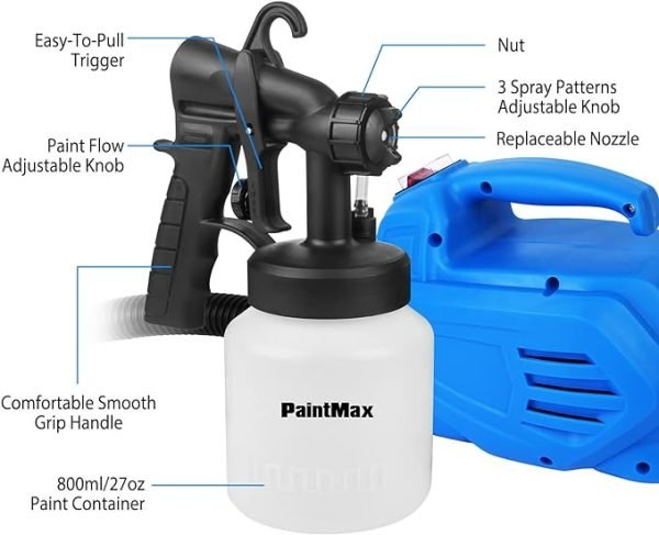 61xidYjP7cL._AC_SX679_ PULVERIZADOR PARA PINTAR PAINT ZOOM