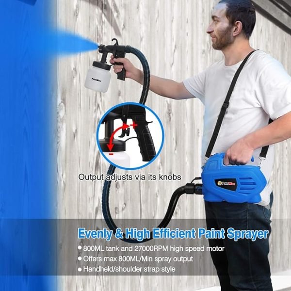 71tEoH5GMxL._AC_SX679_ PULVERIZADOR PARA PINTAR PAINT ZOOM